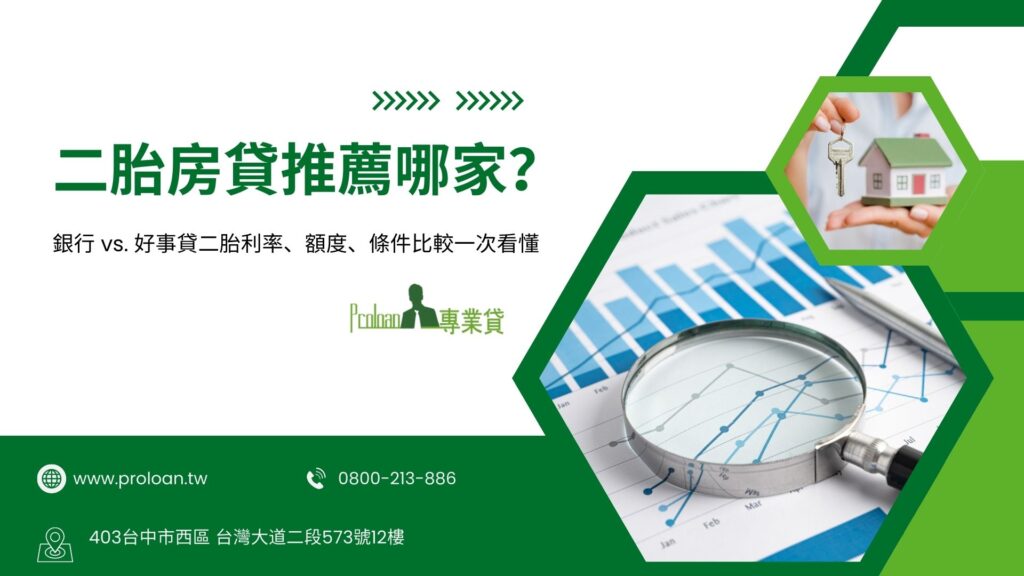 二胎房貸推薦哪家？銀行 vs. 好事貸二胎利率、額度、條件比較一次看懂