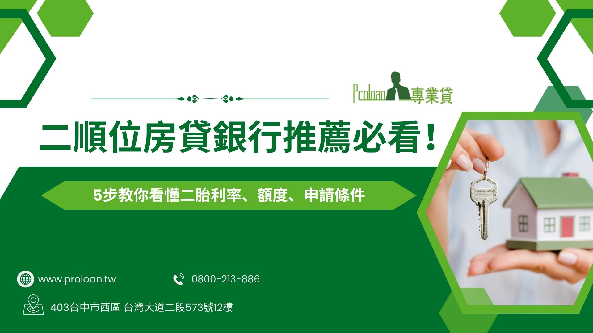二順位房貸銀行推薦必看！5步教你看懂二胎利率、額度、申請條件