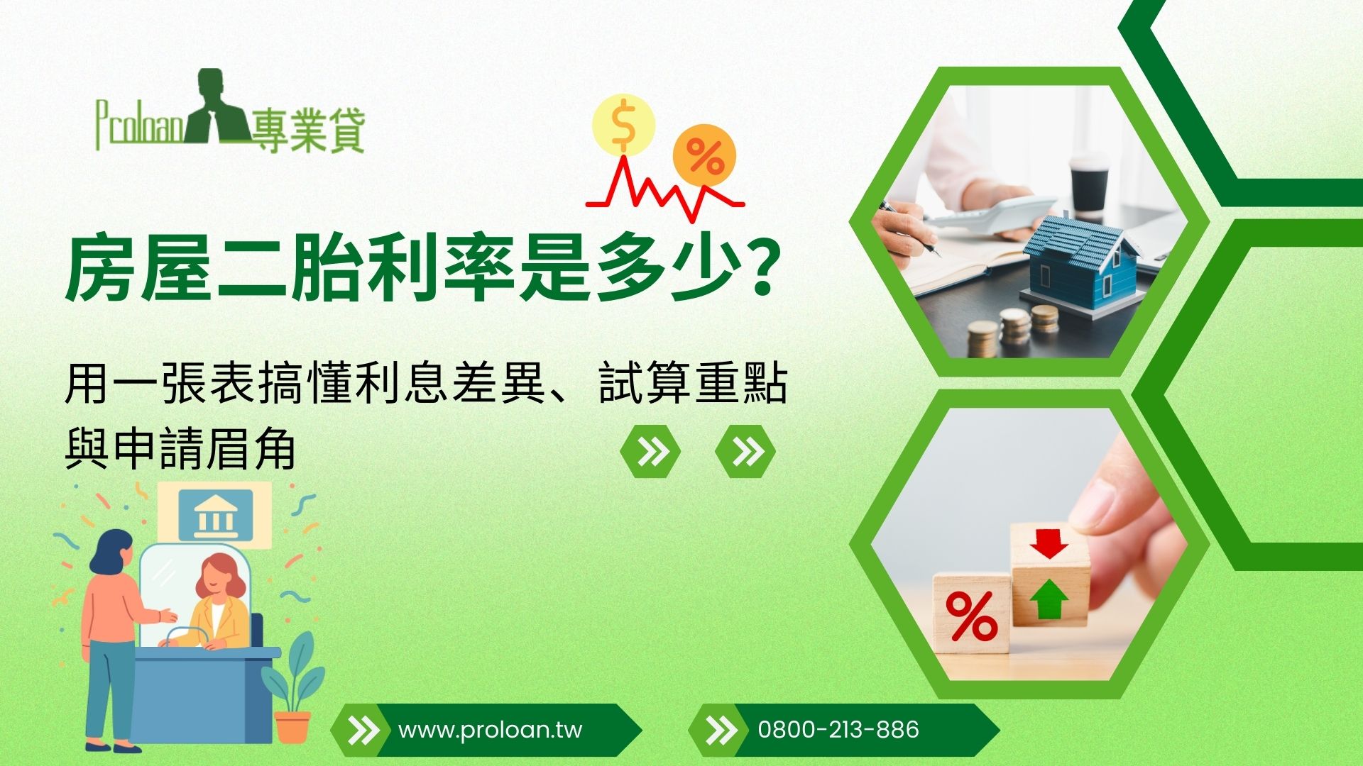 房屋二胎利率是多少？一張表搞懂利息差異、試算重點與申請眉角